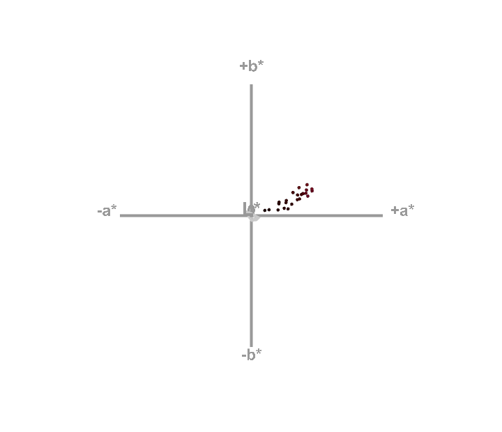 CN158
